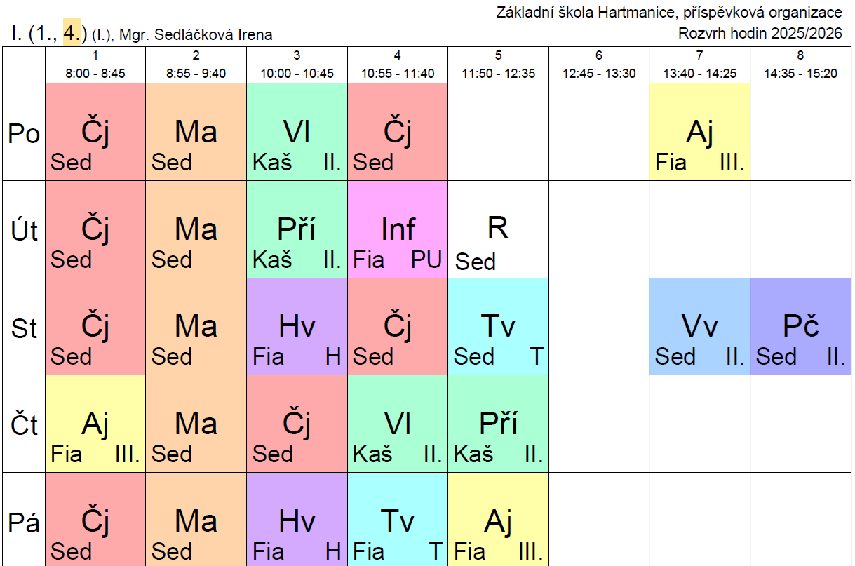 Rozvrh hodin 2025/ 2026 - 4. ročník
