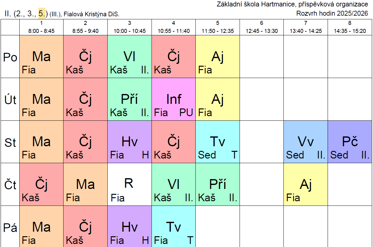 Rozvrh hodin 2025/ 2026 - 5. ročník