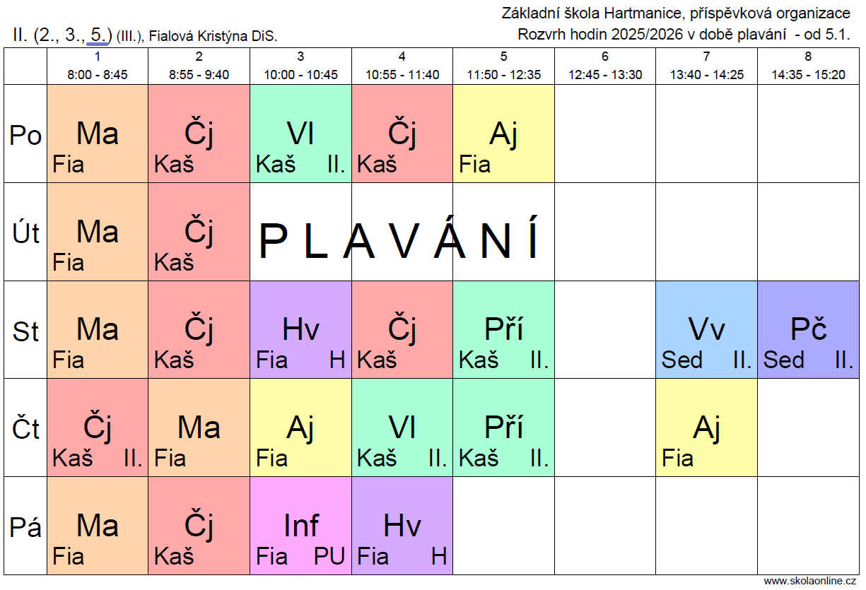 Rozvrh hodin 2025/ 2026 - 5. ročník 